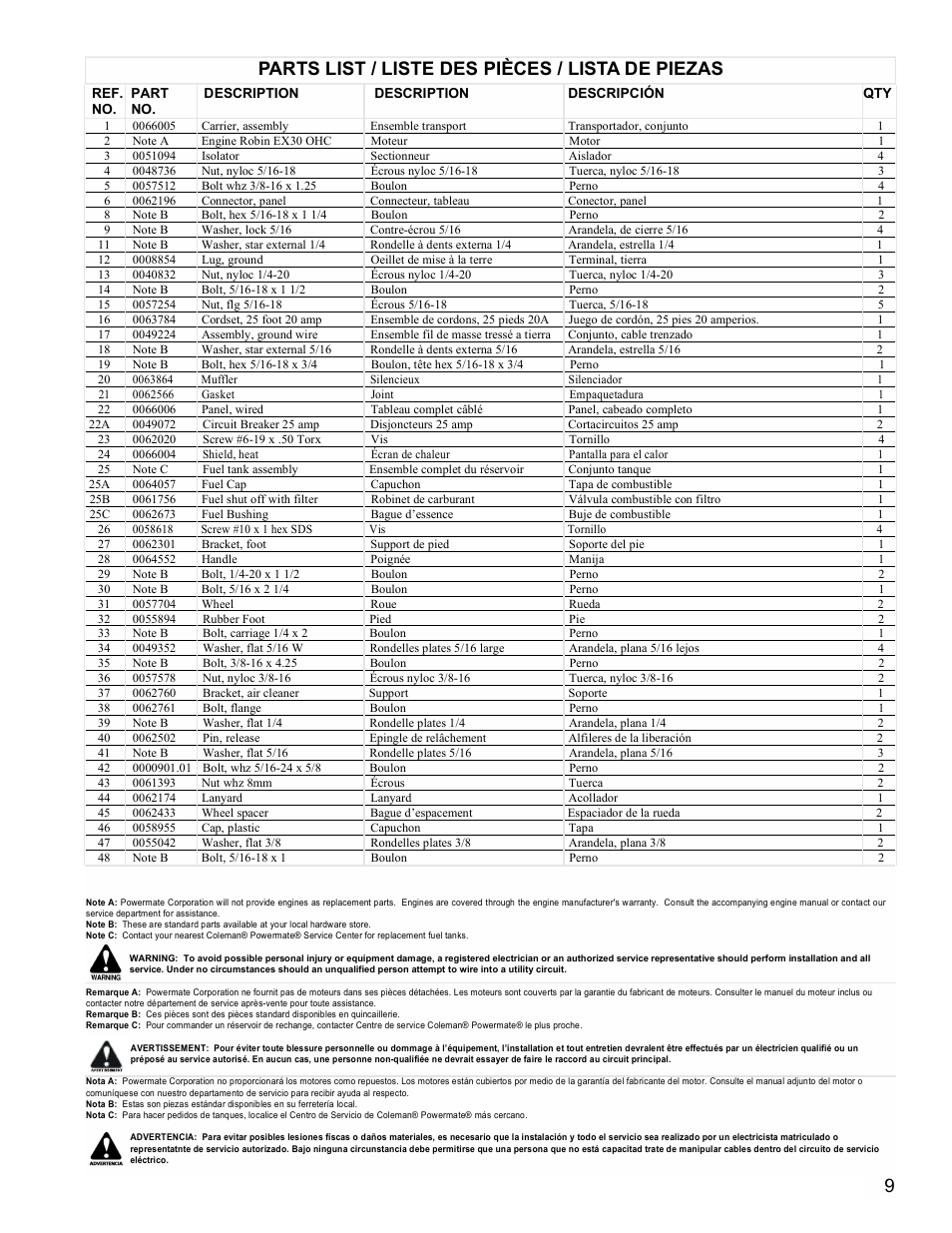 Parts list / liste des pièces / lista de piezas | Powermate PM0435100 User Manual | Page 9 / 12