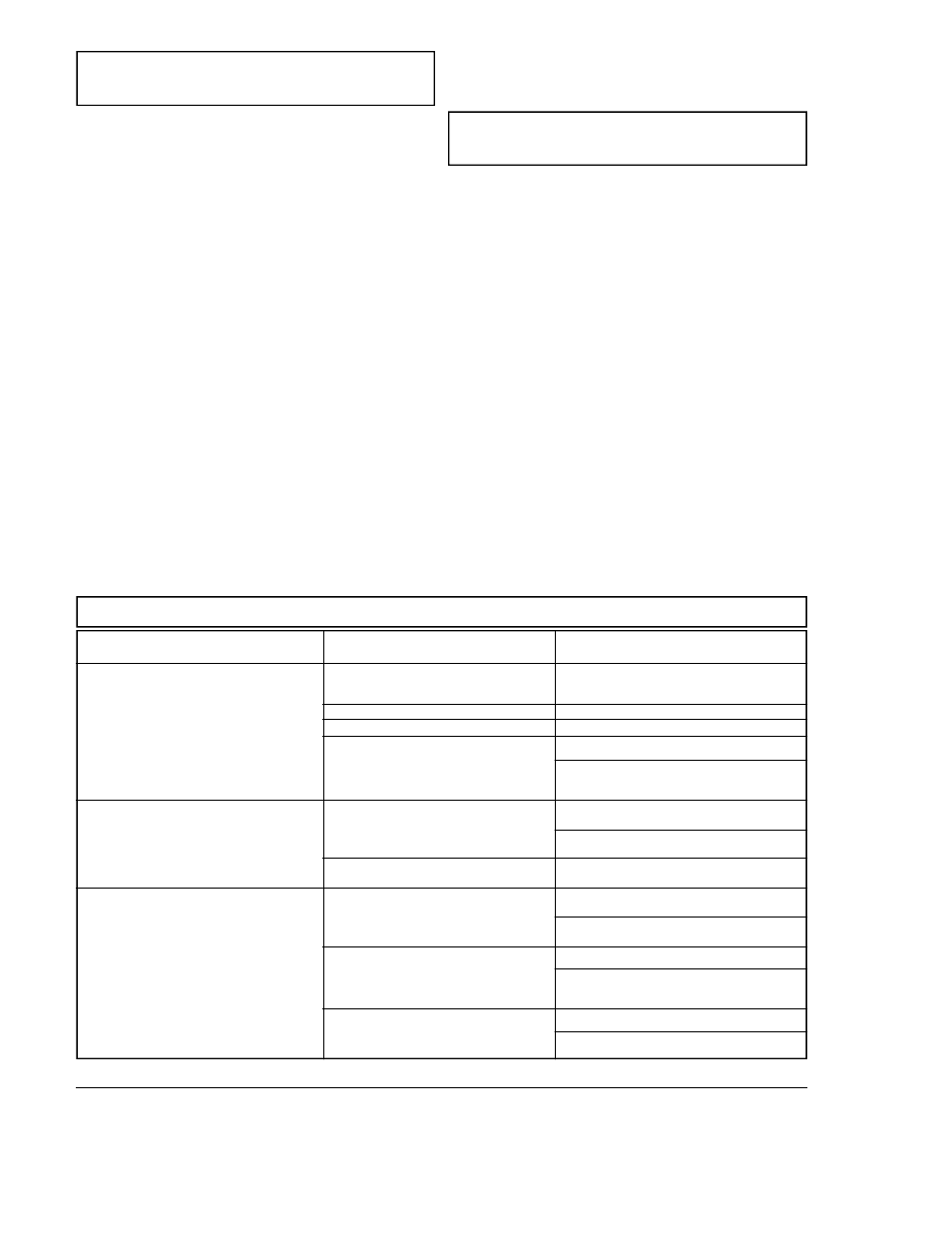 Fonctionnement de la commande du ralenti | Powermate PM0463300.01 User Manual | Page 5 / 12