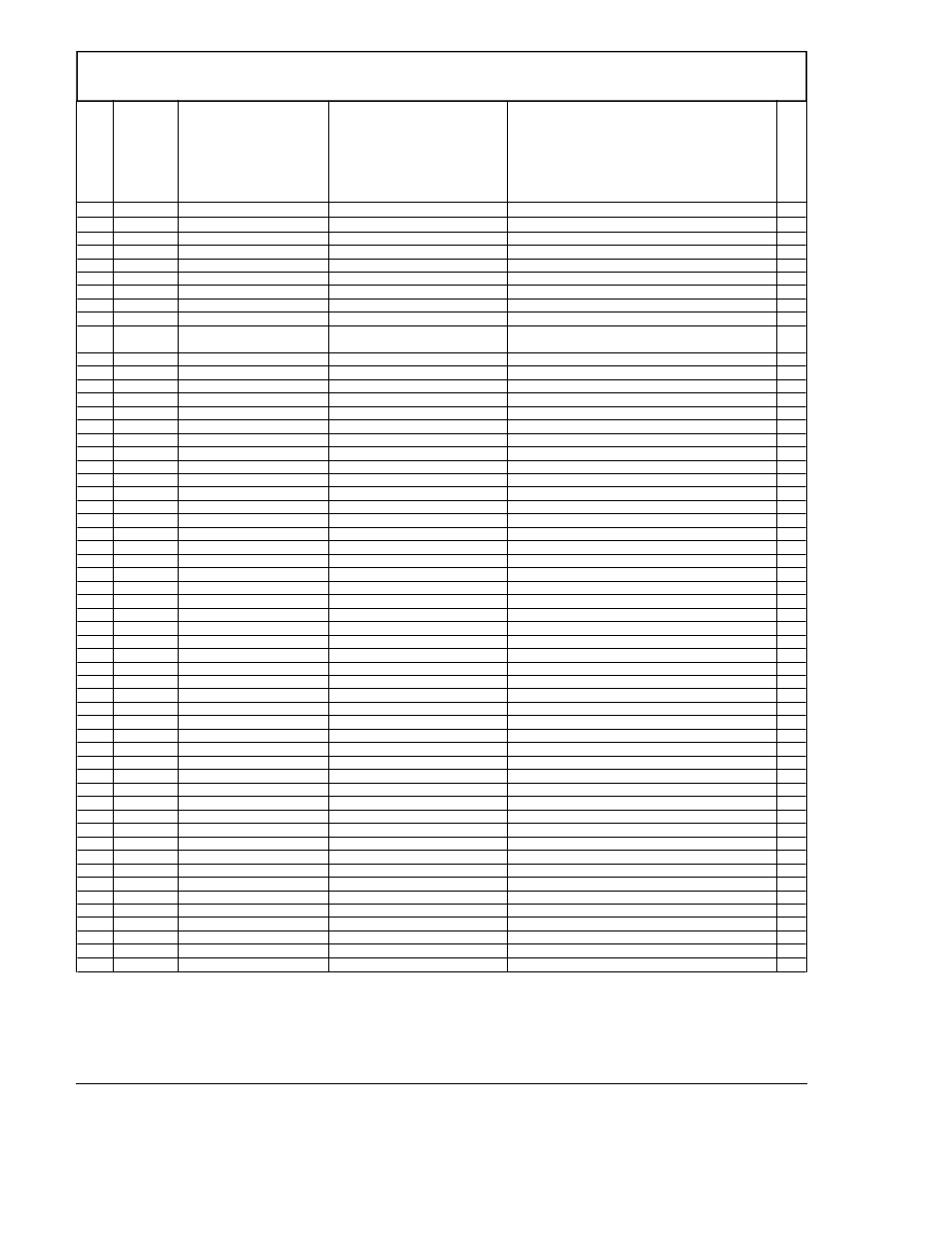 Parts list / liste des pièces / lista de piezas | Powermate PM0463300.01 User Manual | Page 9 / 12