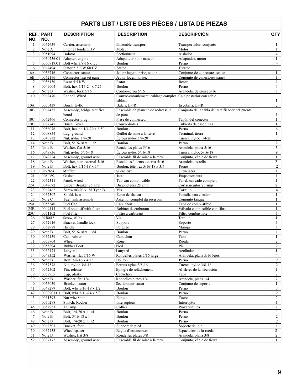 Parts list / liste des pièces / lista de piezas | Powermate PM0495503.02 User Manual | Page 9 / 12