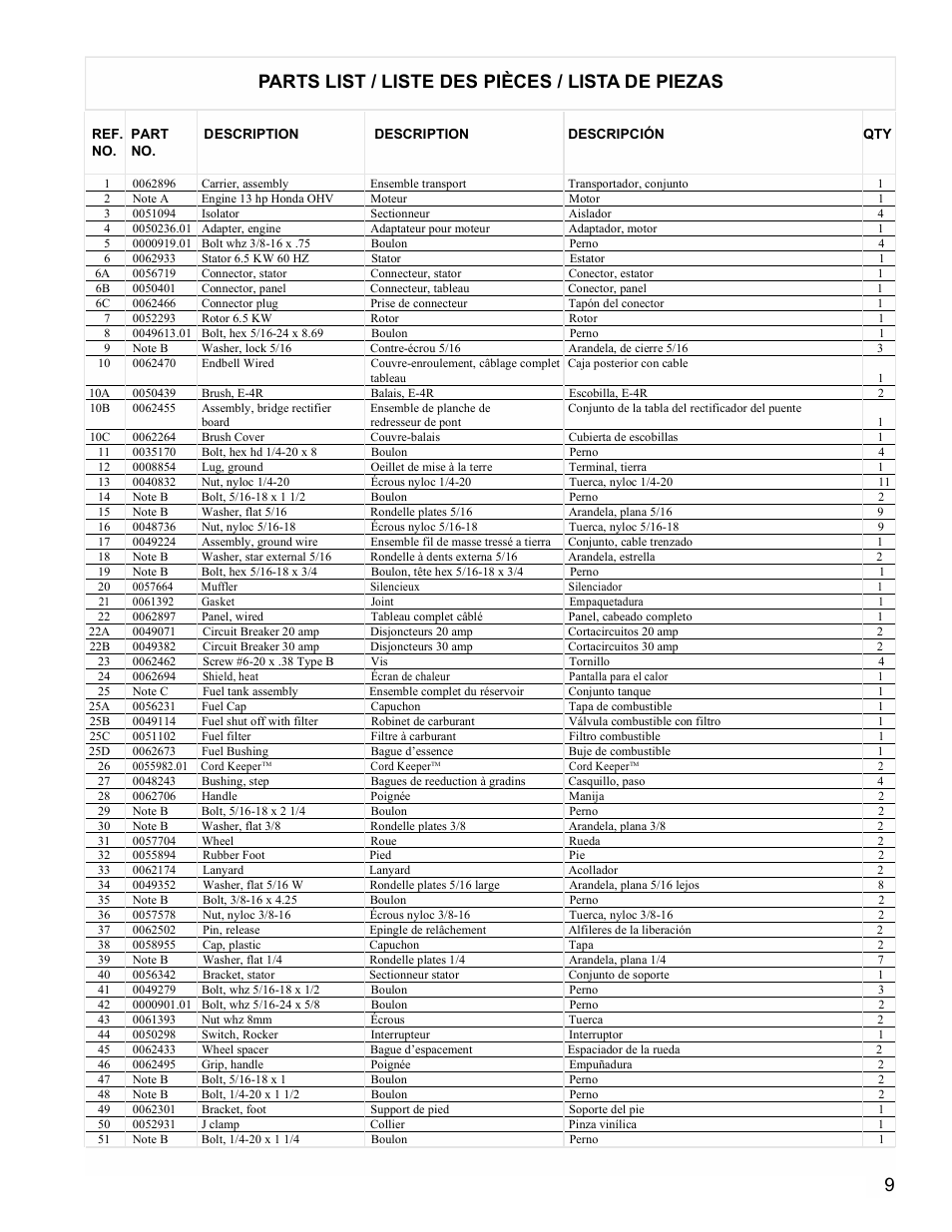 Parts list / liste des pièces / lista de piezas | Powermate PM0496500 User Manual | Page 9 / 12