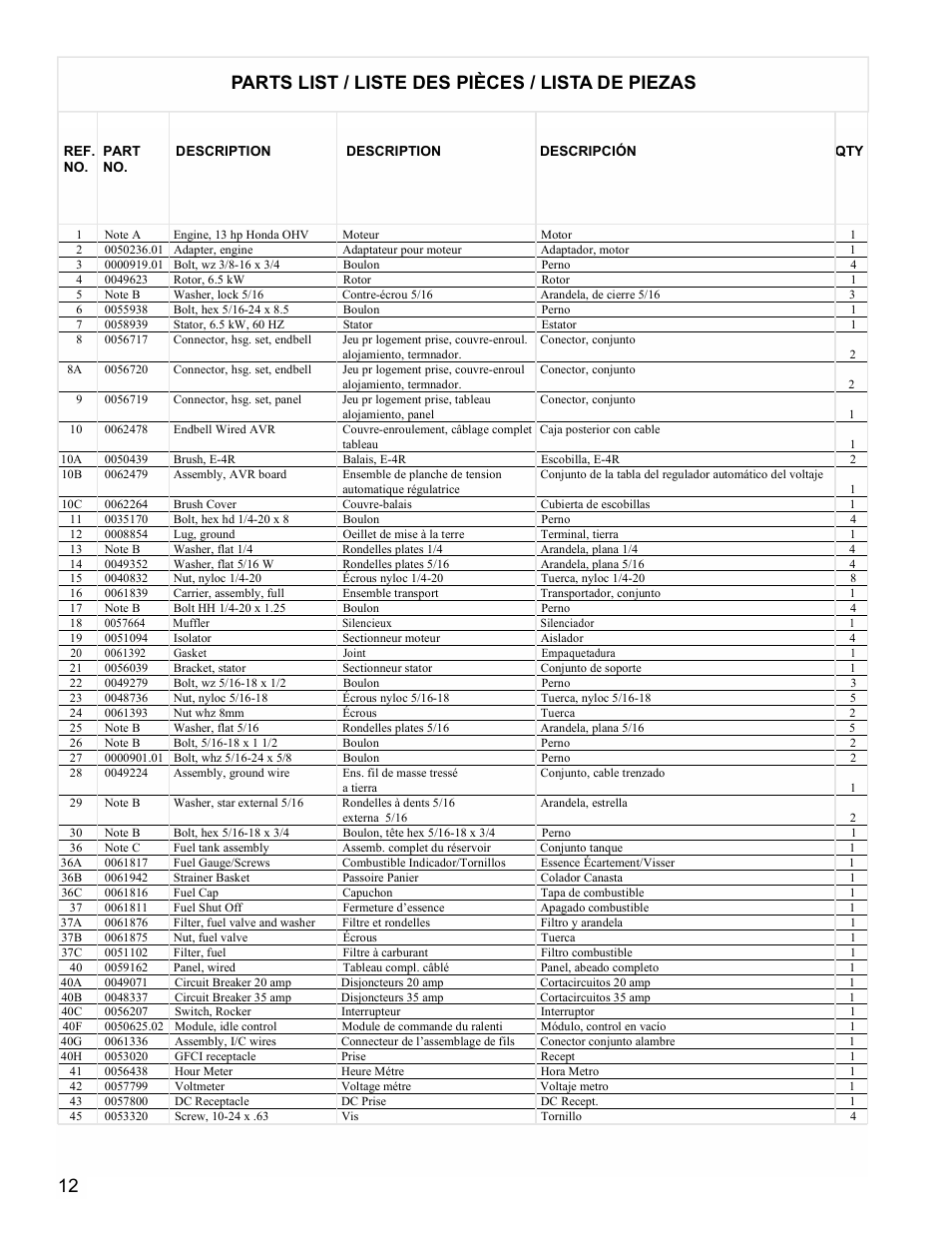 Parts list / liste des pièces / lista de piezas | Powermate PM0496504 User Manual | Page 12 / 16