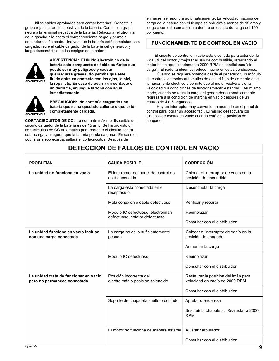 Deteccion de fallos de control en vacio, Funcionamiento de control en vacio | Powermate PM0496504 User Manual | Page 9 / 16