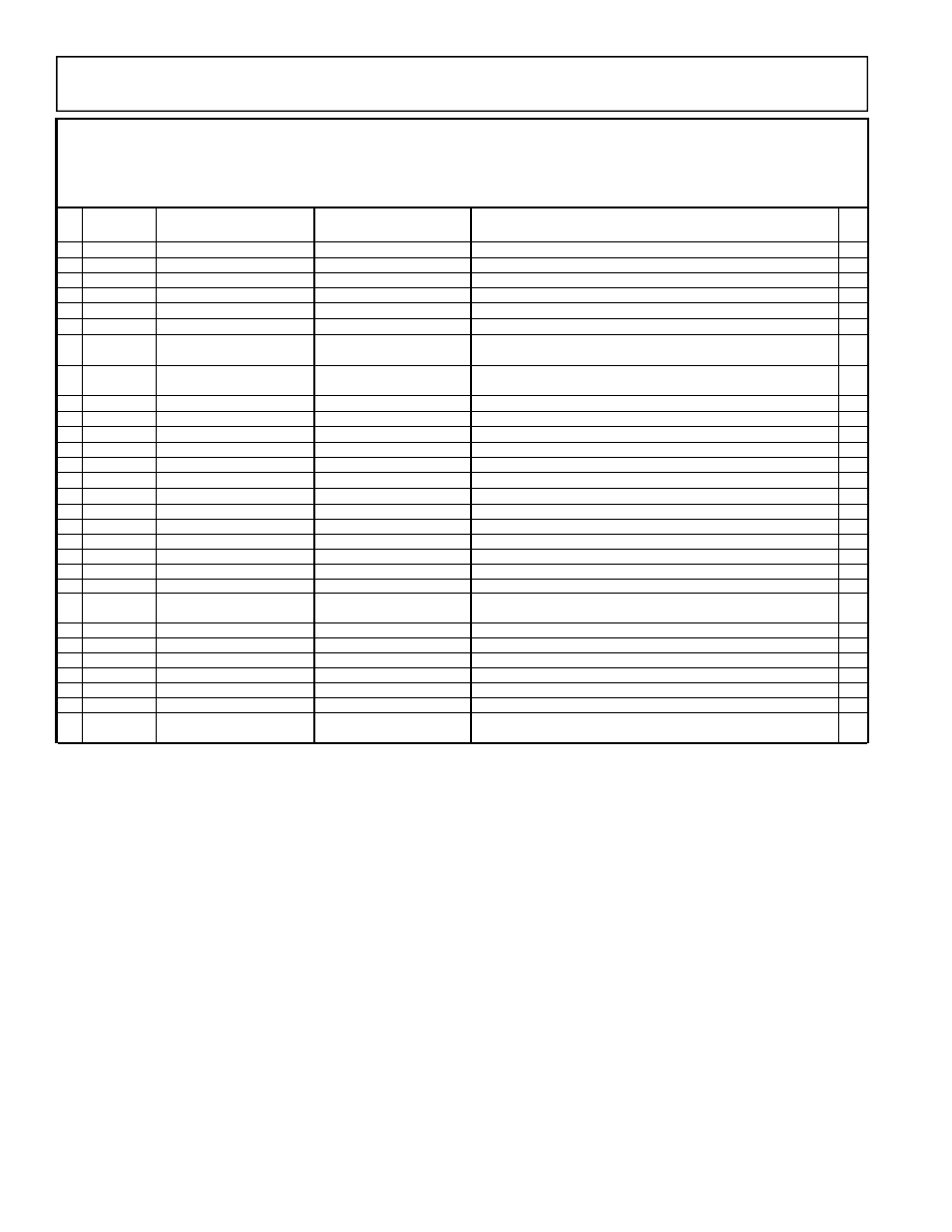 6parts list / liste des pièces / lista de piezas | Powermate PM0523202.17 User Manual | Page 6 / 8