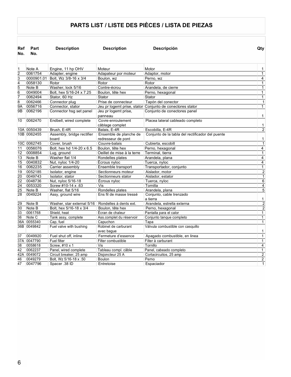 Parts list / liste des pièces / lista de piezas | Powermate PM0525300 User Manual | Page 6 / 8