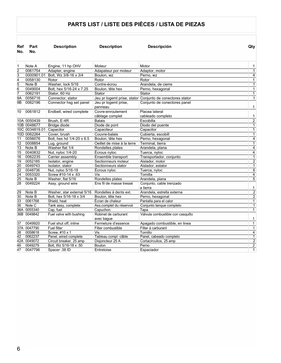 Parts list / liste des pièces / lista de piezas | Powermate PM0525300.19 User Manual | Page 6 / 8