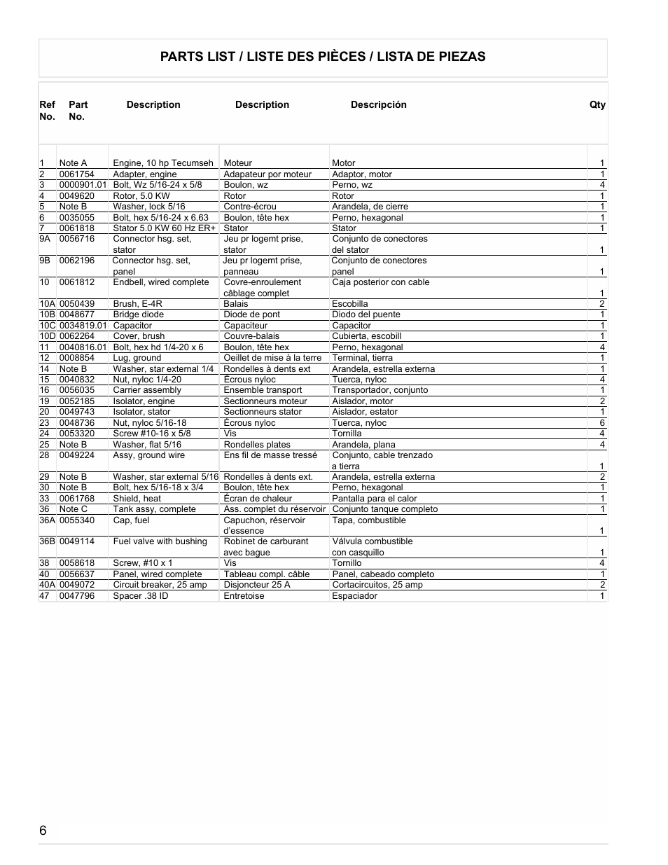 6parts list / liste des pièces / lista de piezas | Powermate PM0525302.04 User Manual | Page 6 / 8