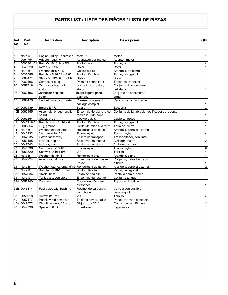 6parts list / liste des pièces / lista de piezas | Powermate PM0525312 User Manual | Page 6 / 8