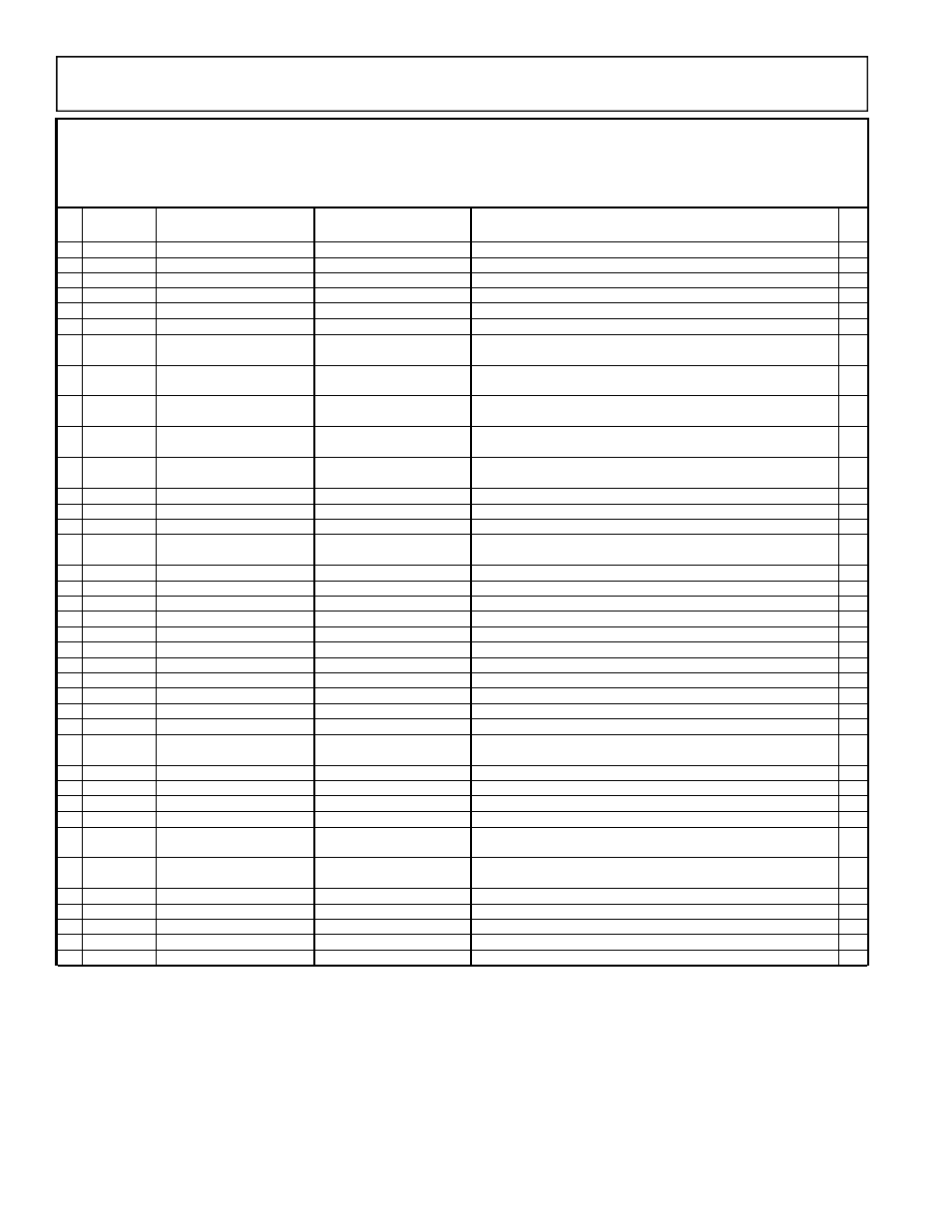 6parts list / liste des pièces / lista de piezas | Powermate PM0525312.17 User Manual | Page 6 / 8