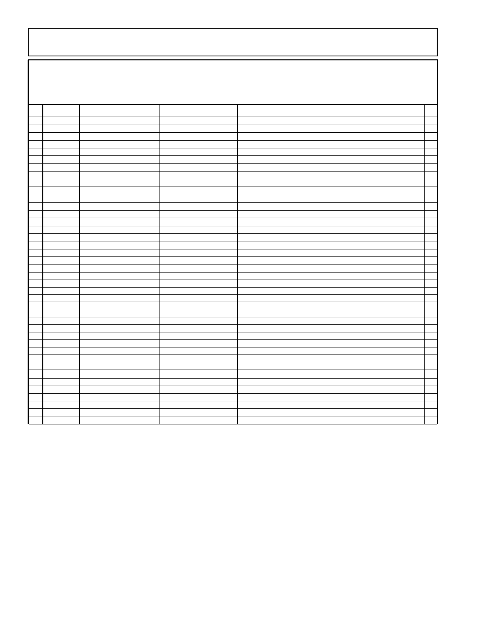 Parts list / liste des pièces / lista de piezas | Powermate PM0525500 User Manual | Page 6 / 8