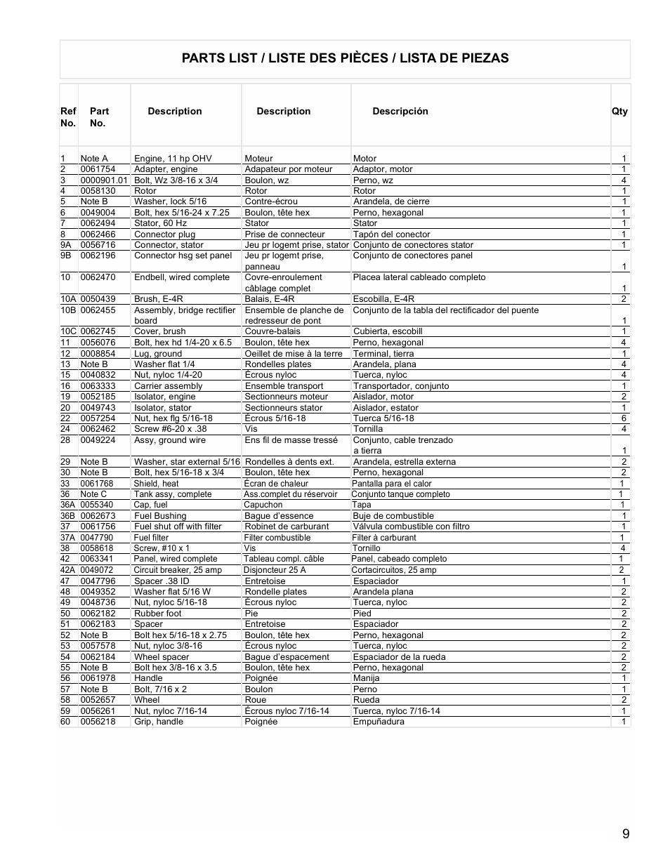 Parts list / liste des pièces / lista de piezas | Powermate PM0525750 User Manual | Page 9 / 12