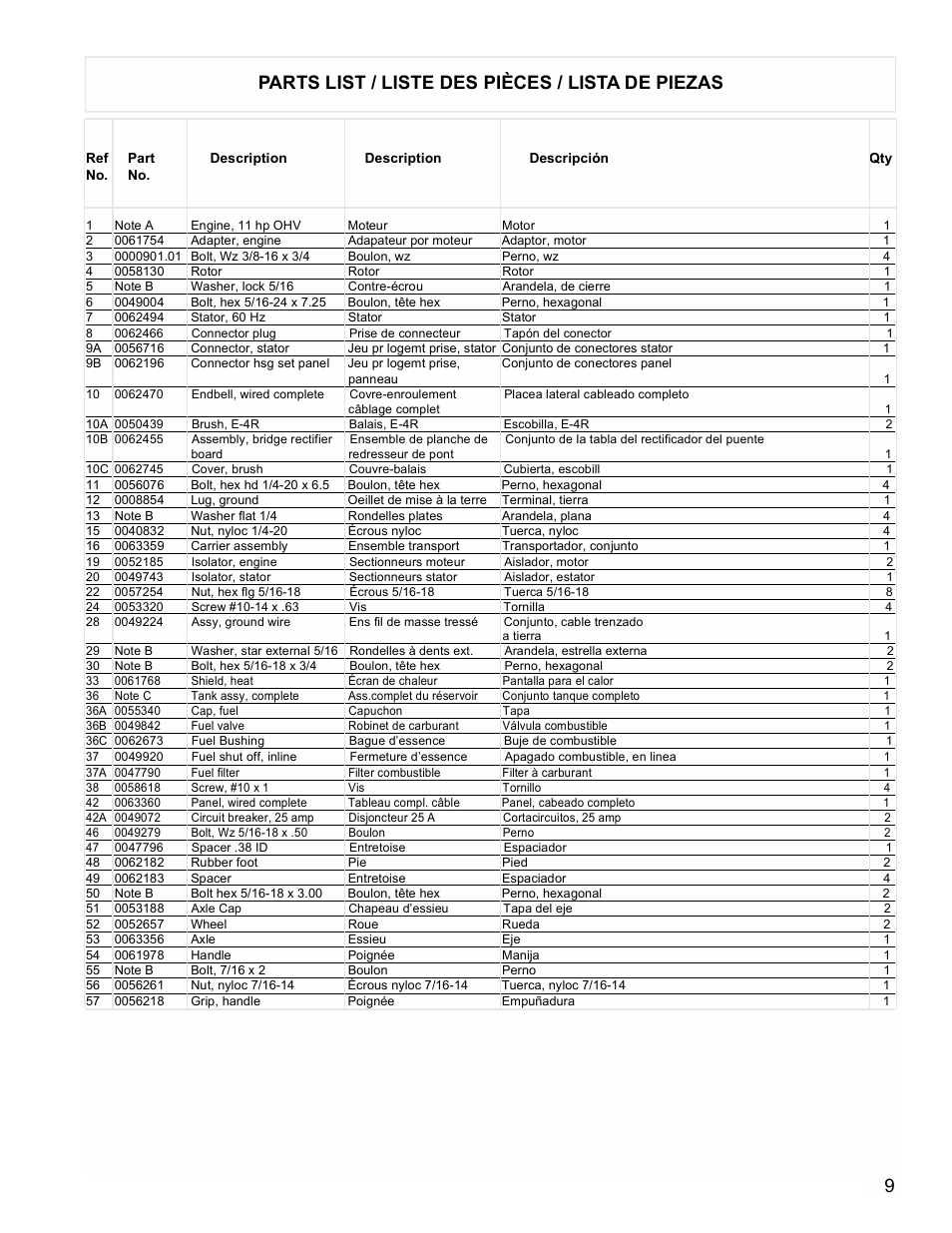 Parts list / liste des pièces / lista de piezas | Powermate PM0525751 User Manual | Page 9 / 12
