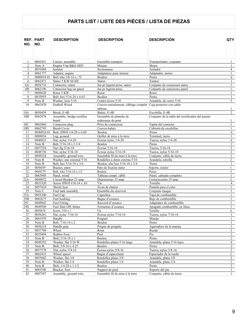 Parts list / liste des pièces / lista de piezas | Powermate PM0535001 User Manual | Page 9 / 12