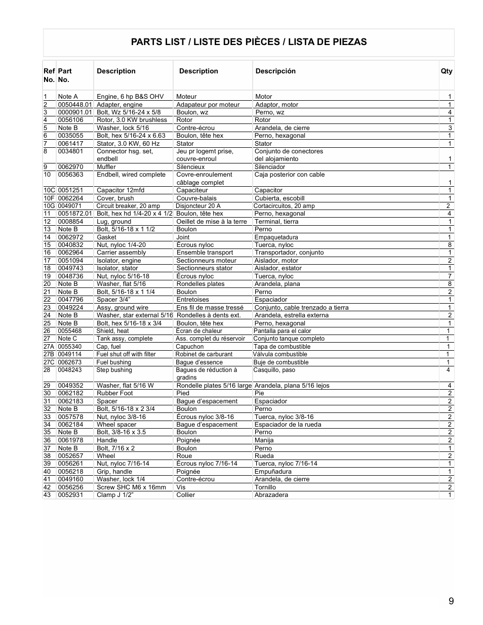 9parts list / liste des pièces / lista de piezas | Powermate PM0543002 User Manual | Page 9 / 12