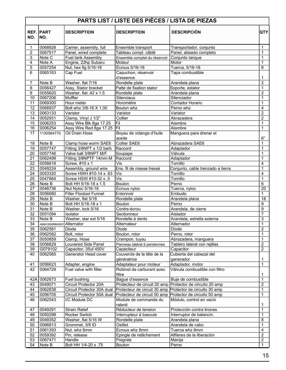 Parts list / liste des pièces / lista de piezas | Powermate PM0601250.02 User Manual | Page 15 / 20