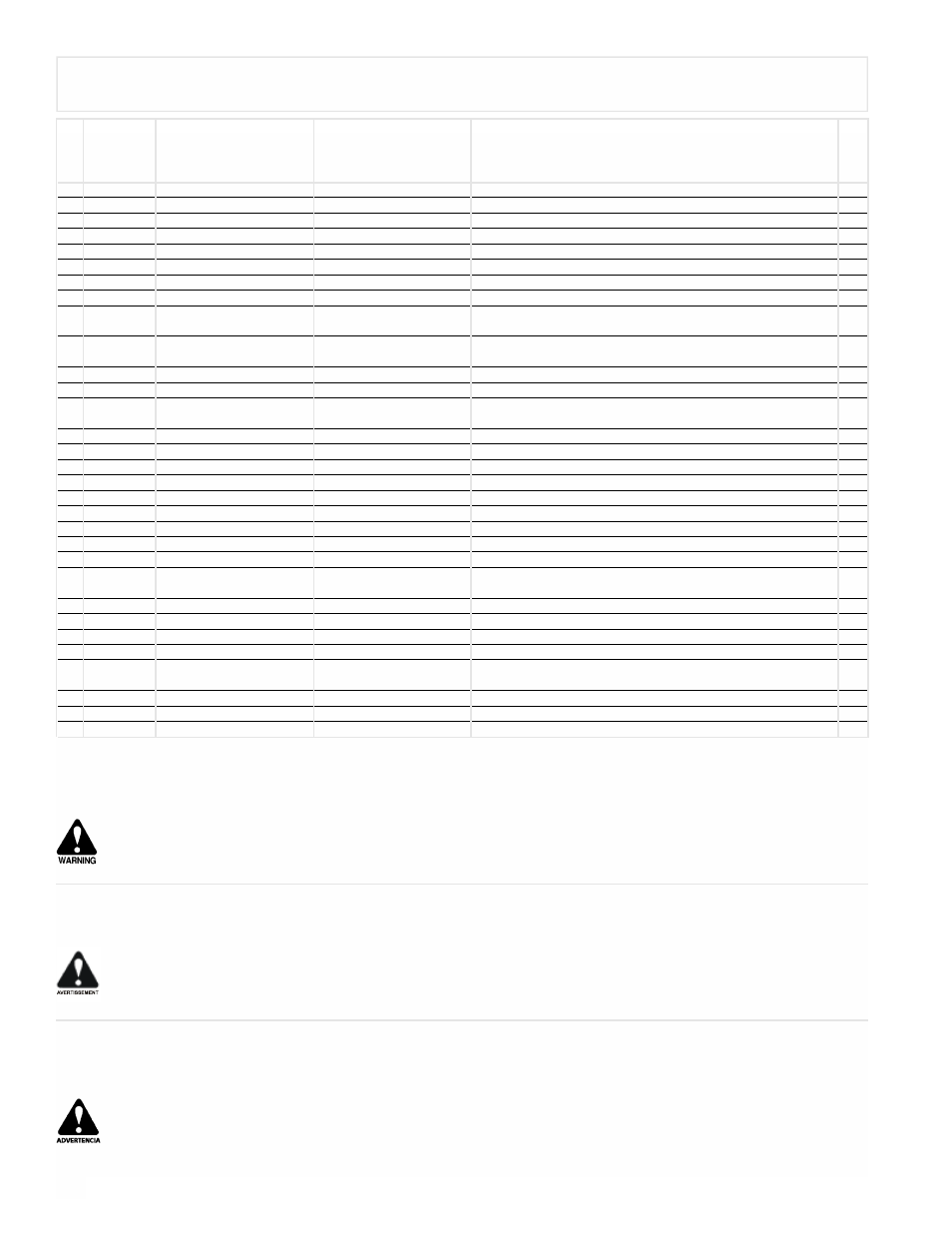 6parts list / liste des pièces / lista de piezas | Powermate PMA525302.02 User Manual | Page 6 / 8