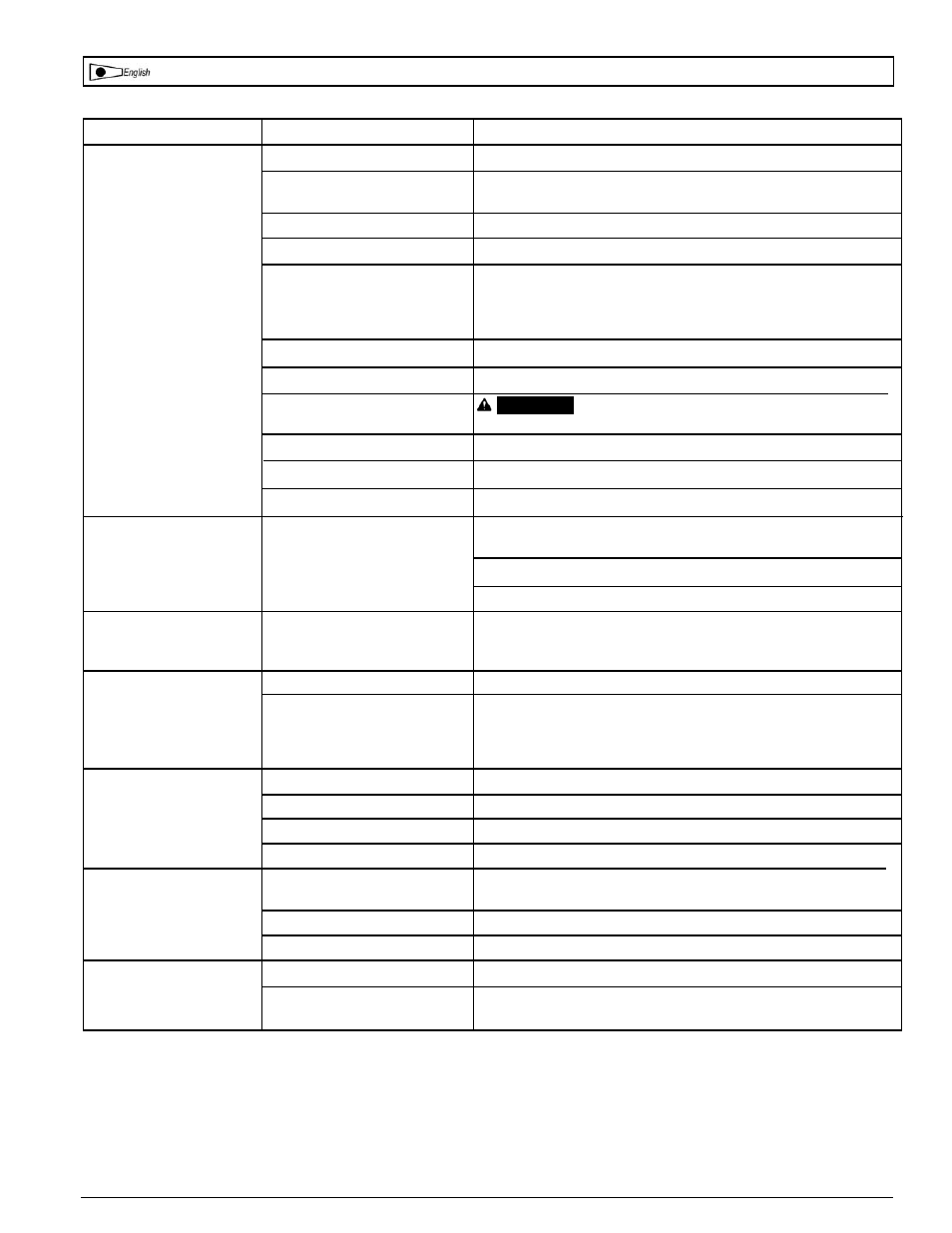 Troubleshooting chart | Powermate SPA0601512 User Manual | Page 18 / 24