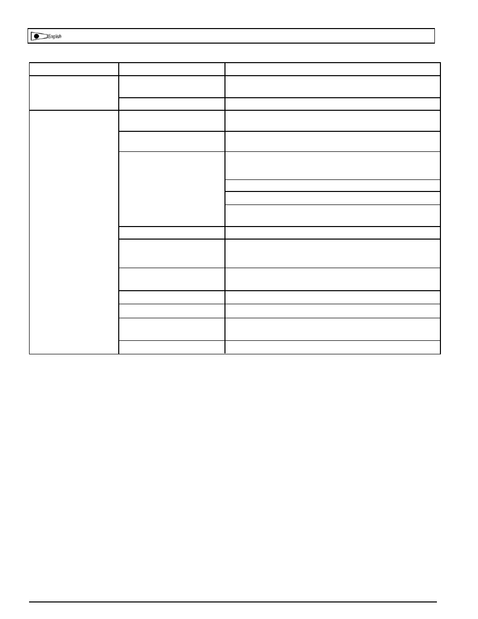 Troubleshooting chart | Powermate SPA0601512 User Manual | Page 19 / 24