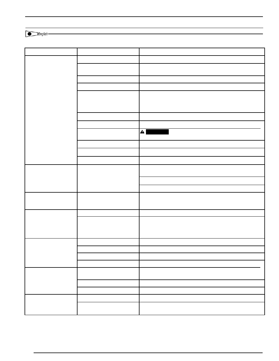 18 troubleshooting chart | Powermate CS0170410 User Manual | Page 18 / 24