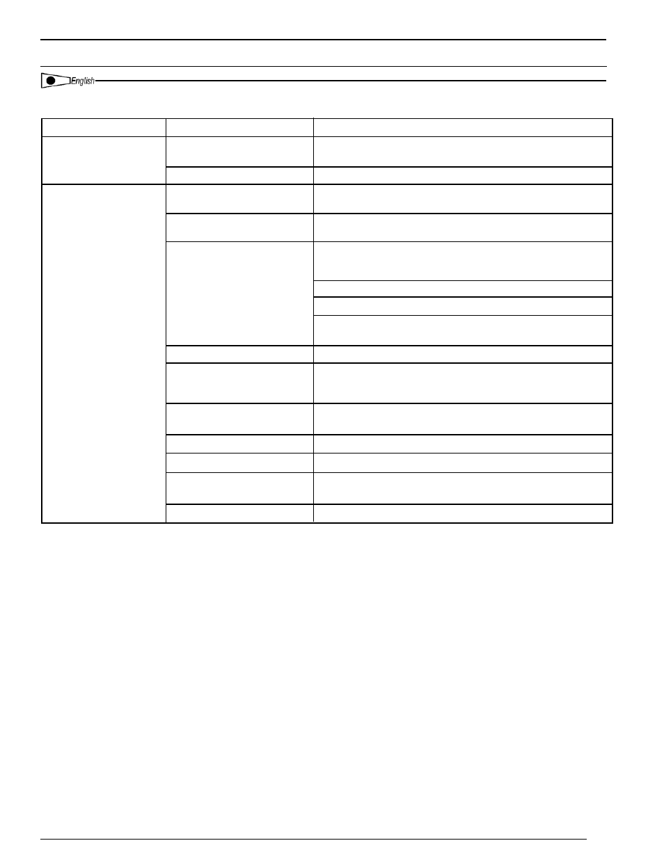19 troubleshooting chart | Powermate CS0170410 User Manual | Page 19 / 24