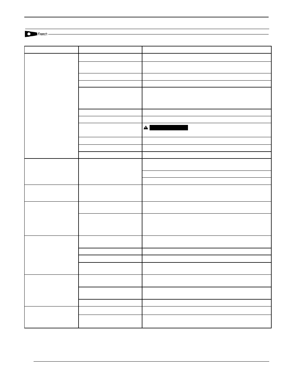 Dépannage 20 | Powermate CS0170410 User Manual | Page 20 / 24