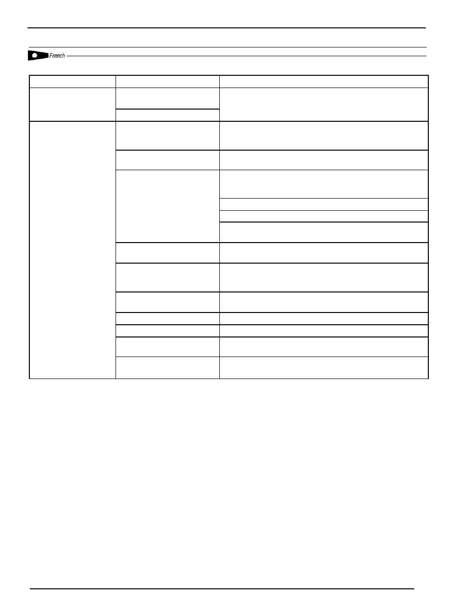 21 dépannage | Powermate CS0170410 User Manual | Page 21 / 24