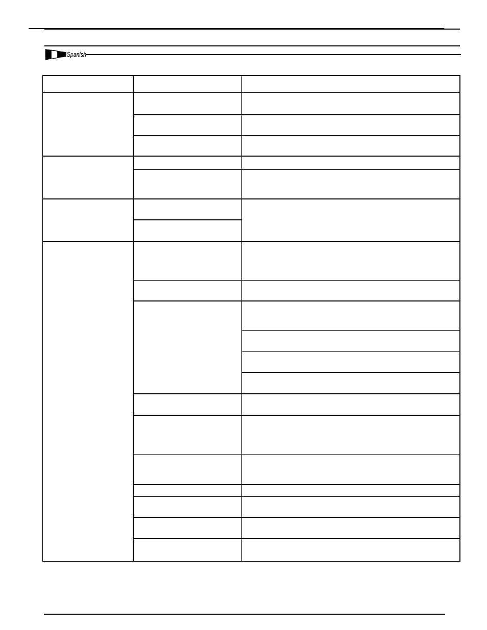 Cuadro de detección de fallos | Powermate CS0170410 User Manual | Page 23 / 24