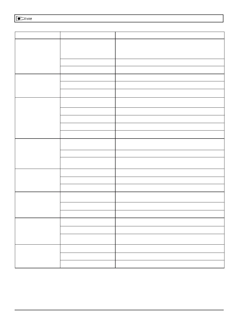 Troubleshooting chart | Powermate XP0302013 User Manual | Page 21 / 24