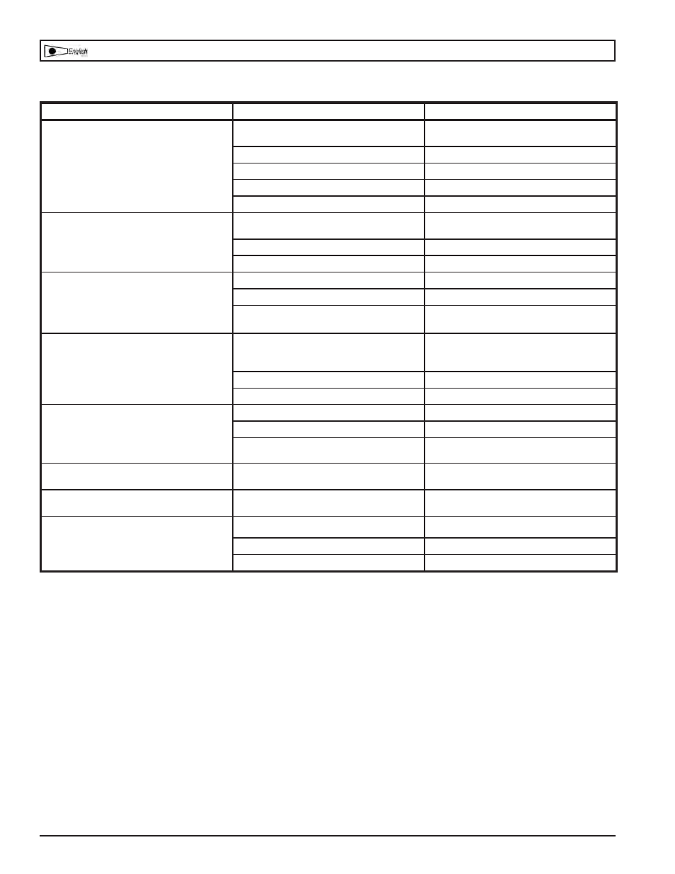 Troubleshooting chart | Powermate CP5592016.01 User Manual | Page 21 / 24