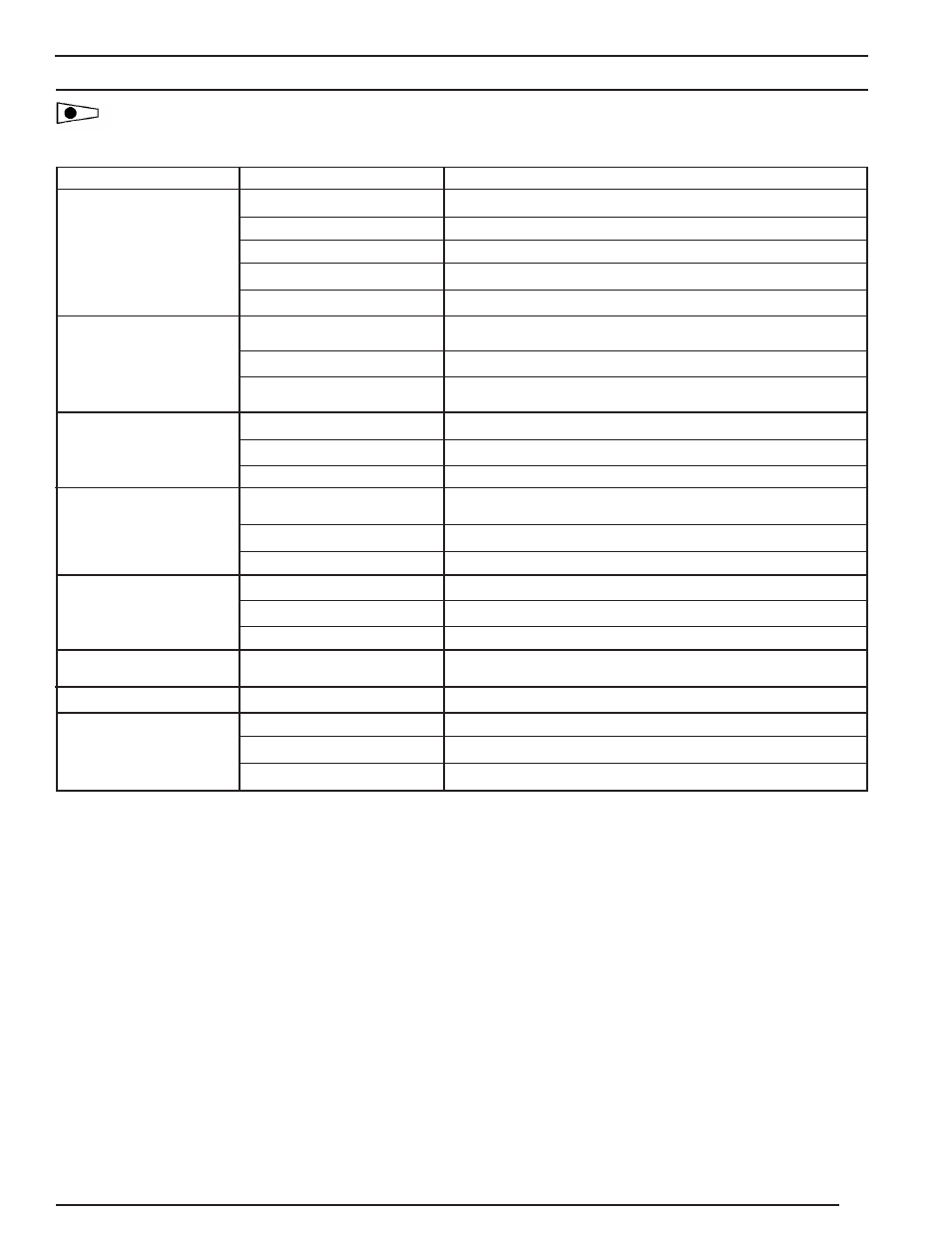 Toubleshooting chart | Powermate CT5590816.02 User Manual | Page 23 / 28