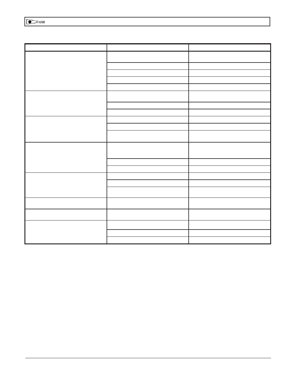 Troubleshooting chart | Powermate CTA5590856 User Manual | Page 20 / 28