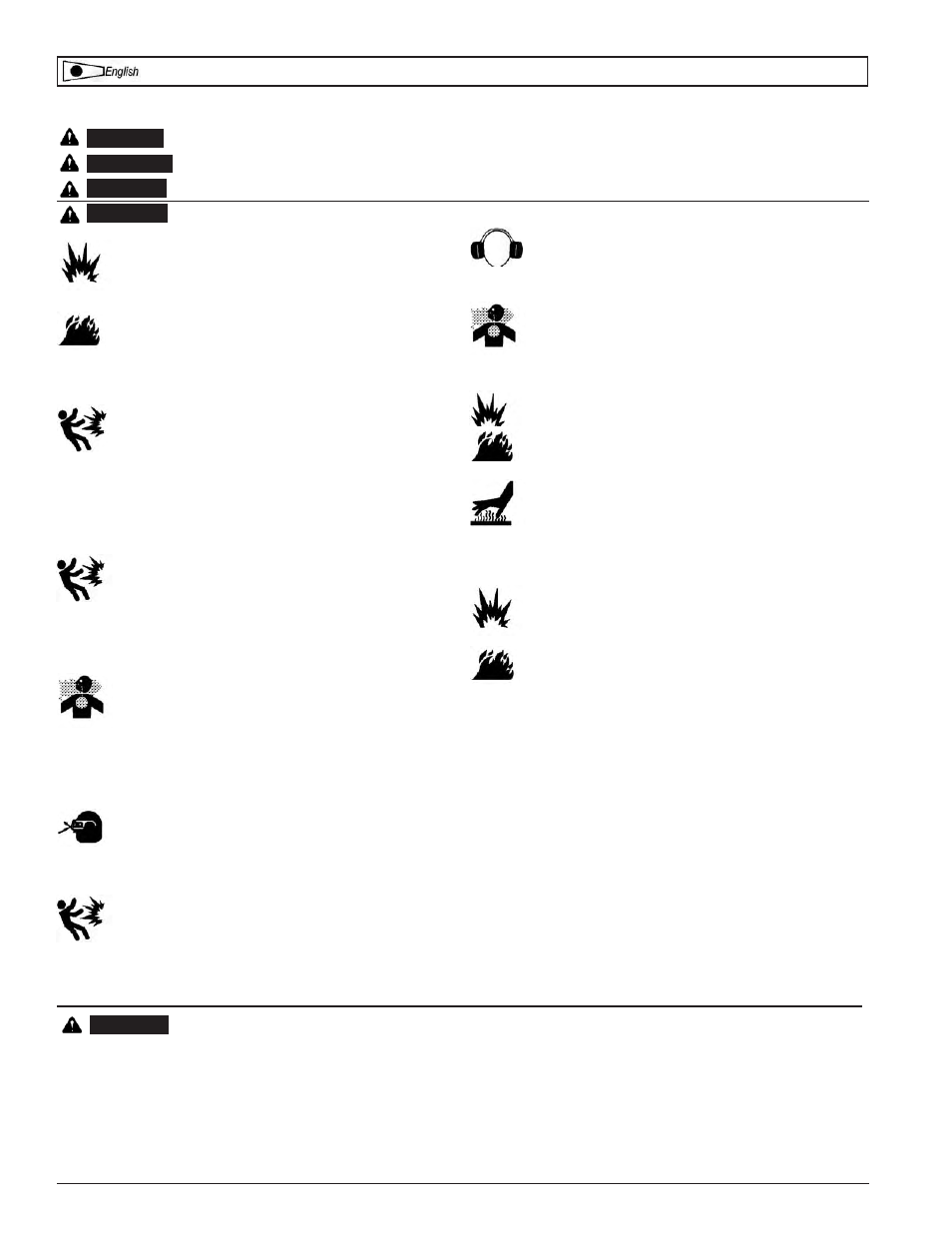 Safety guidelines | Powermate CTA5590856 User Manual | Page 3 / 28