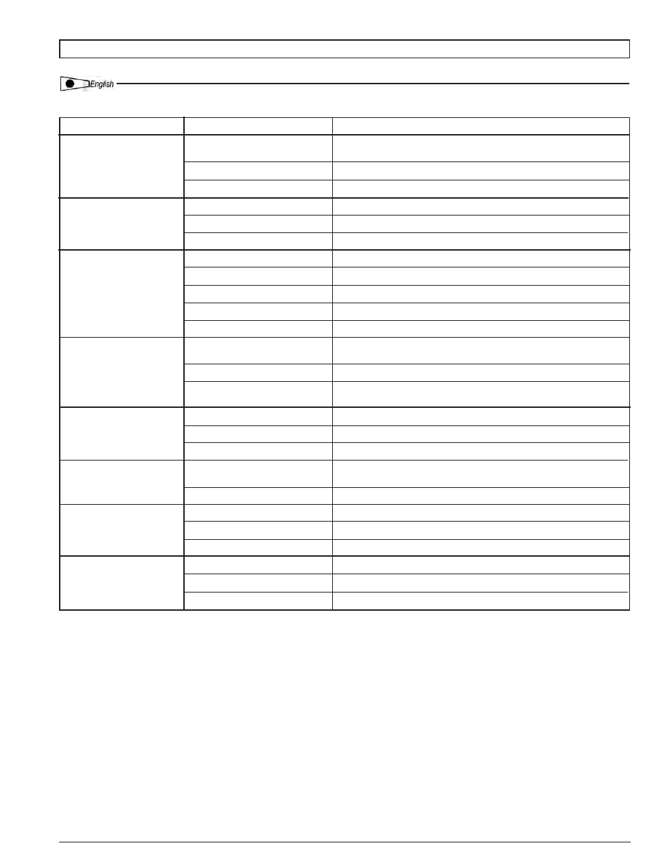 Troubleshooting chart | Powermate MV6548059 User Manual | Page 28 / 32