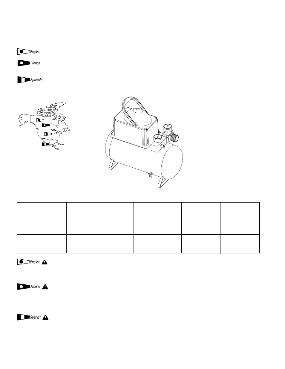 Powermate DP0000201 User Manual | 20 pages