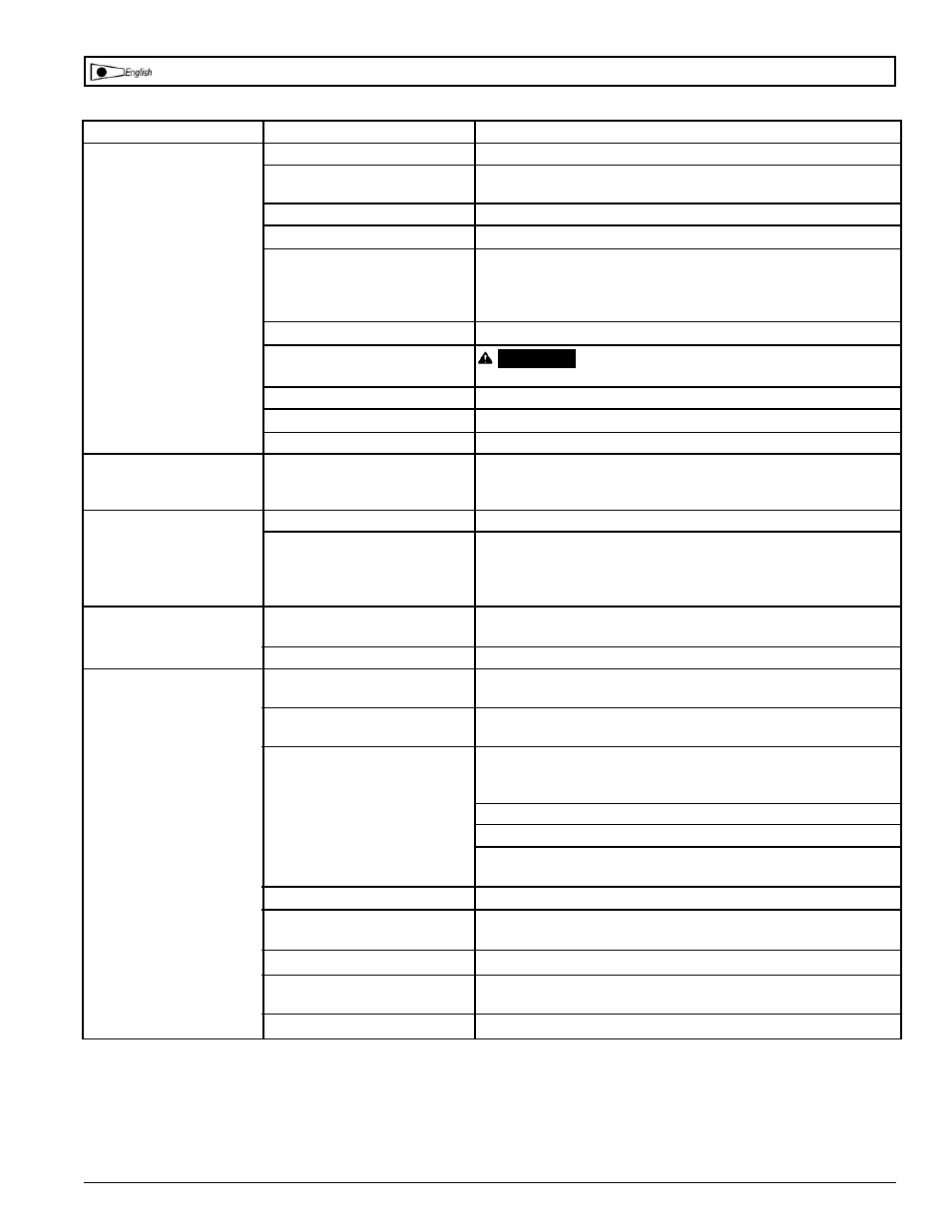 Troubleshooting chart | Powermate DP0000201 User Manual | Page 16 / 20