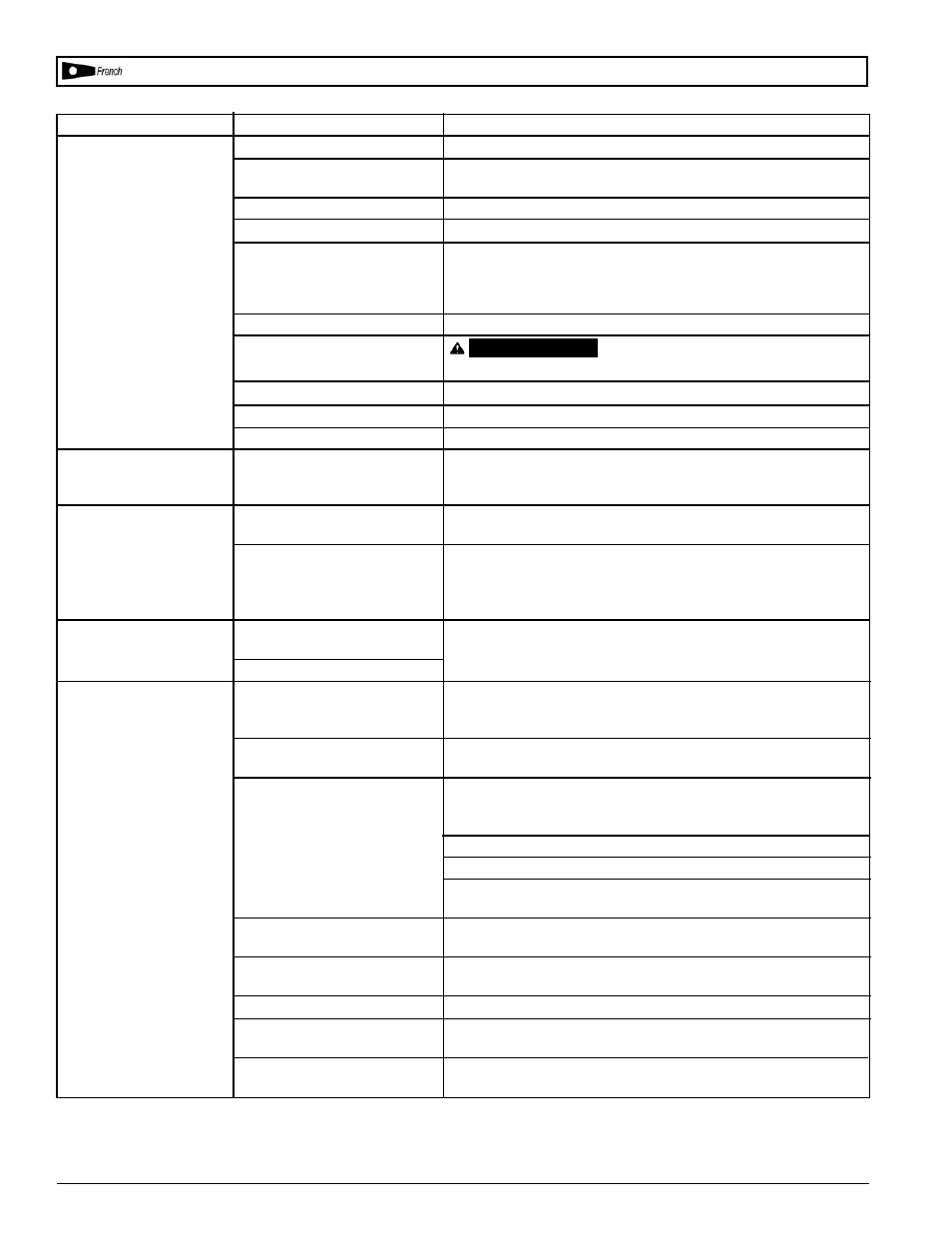 Dépannage | Powermate DP0000201 User Manual | Page 17 / 20