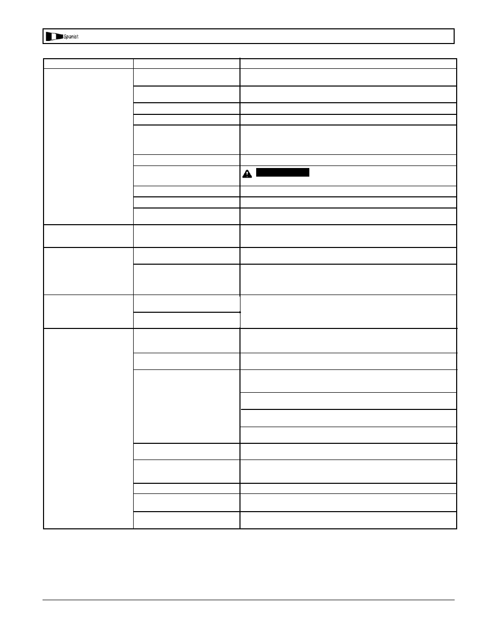 Cuadro de detección de fallos | Powermate DP0000201 User Manual | Page 18 / 20