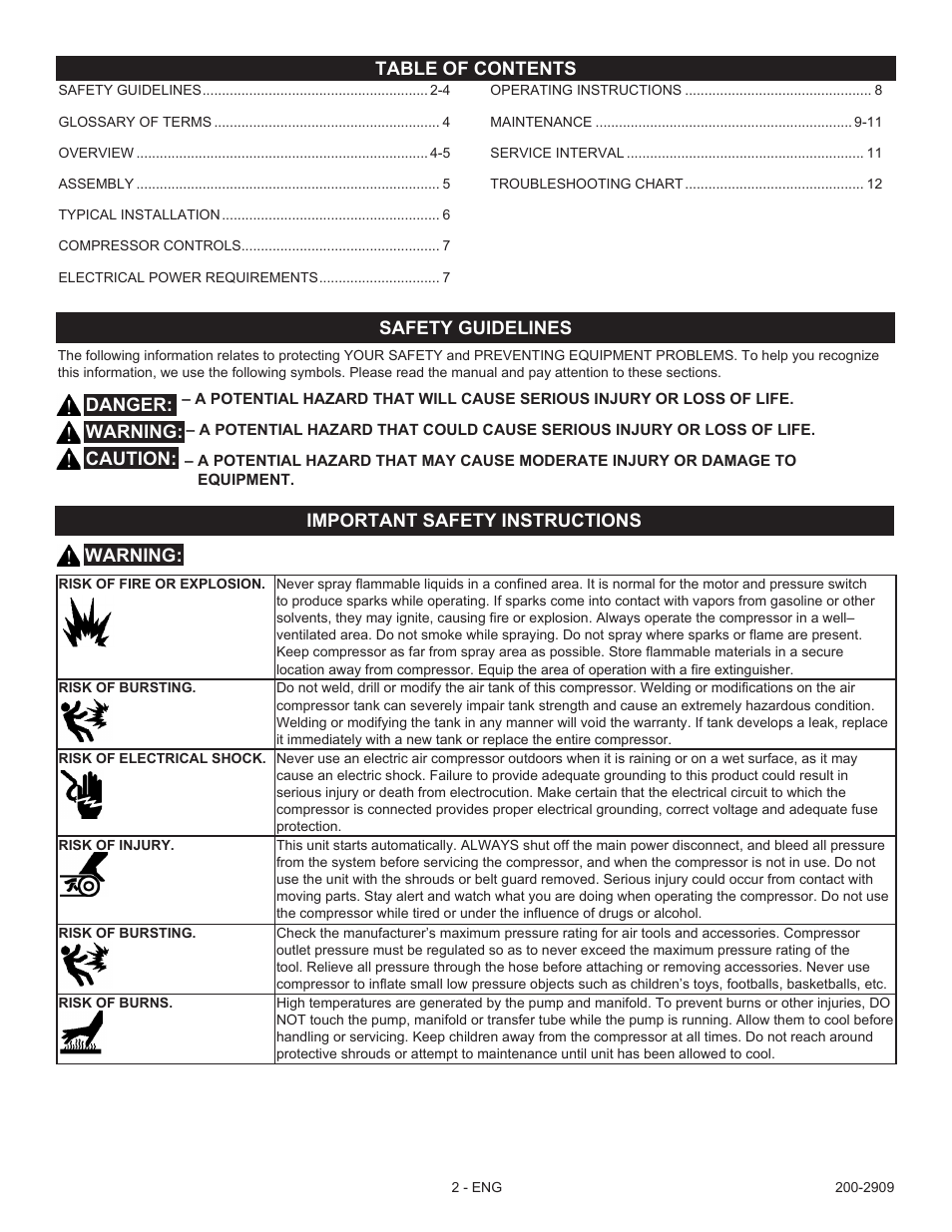 Powermate IV7518075 User Manual | Page 2 / 36