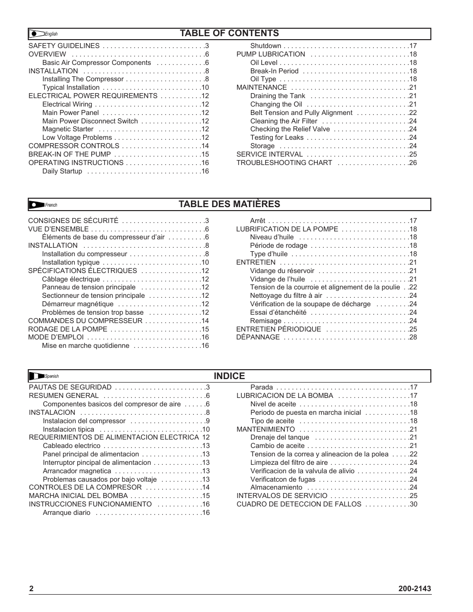 Powermate IH9919946 User Manual | Page 2 / 30