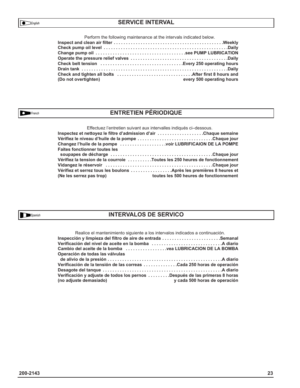 Powermate IH9919946 User Manual | Page 23 / 30