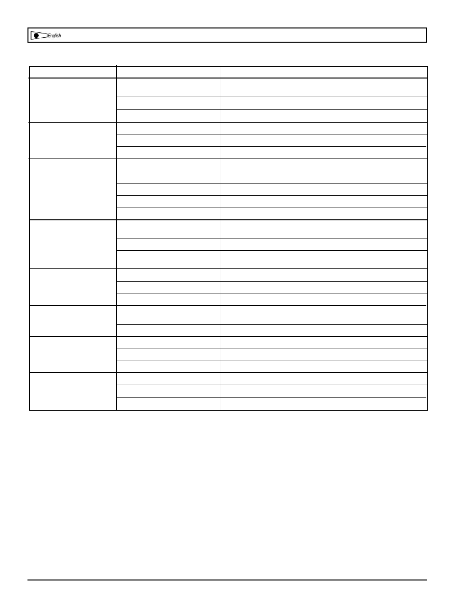 Troubleshooting chart | Powermate SLA8046065 User Manual | Page 25 / 28