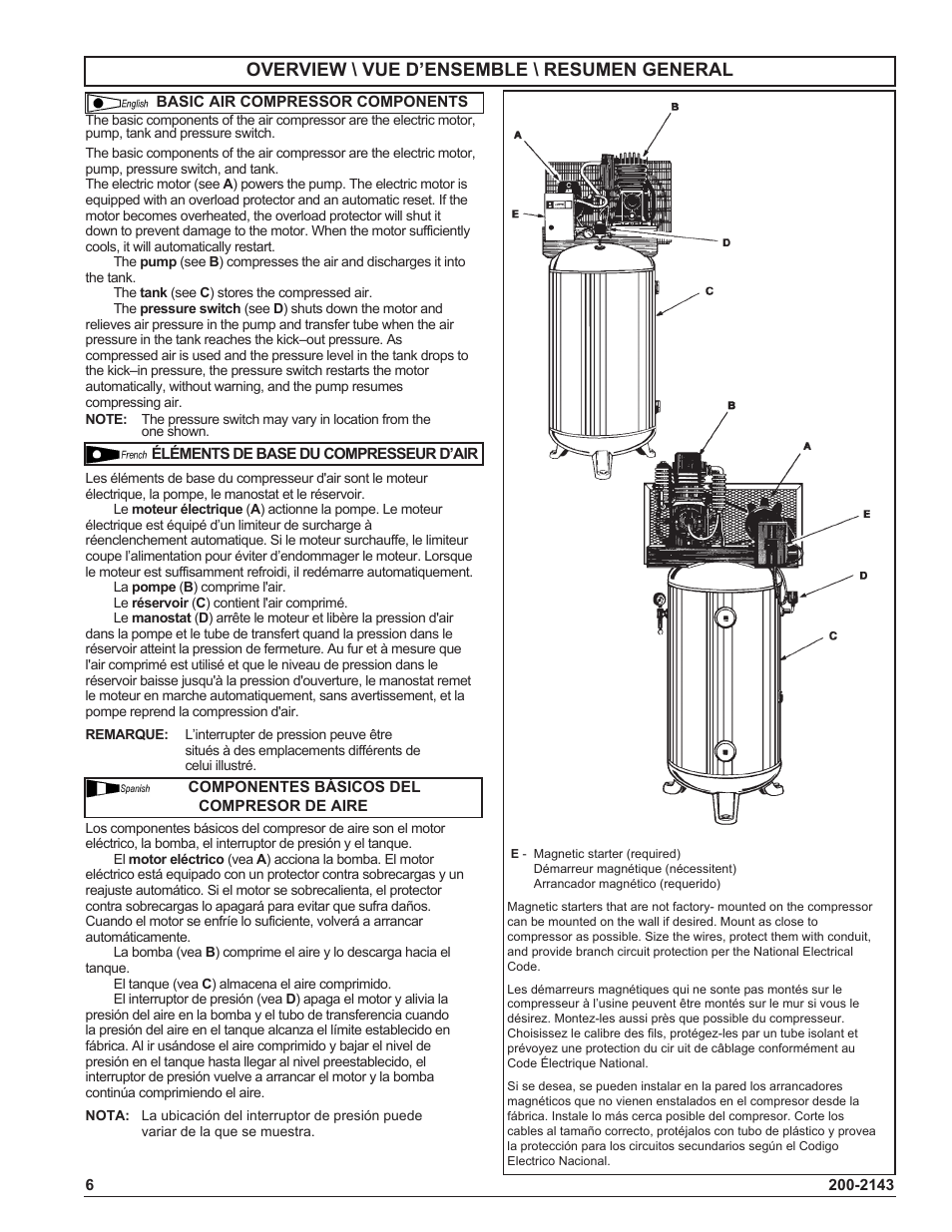 Overview \ vue d’ensemble \ resumen general | Powermate SV8048049 User Manual | Page 6 / 30