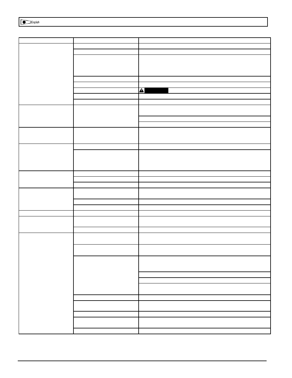 Troubleshooting chart | Powermate KLA1581009 User Manual | Page 19 / 23