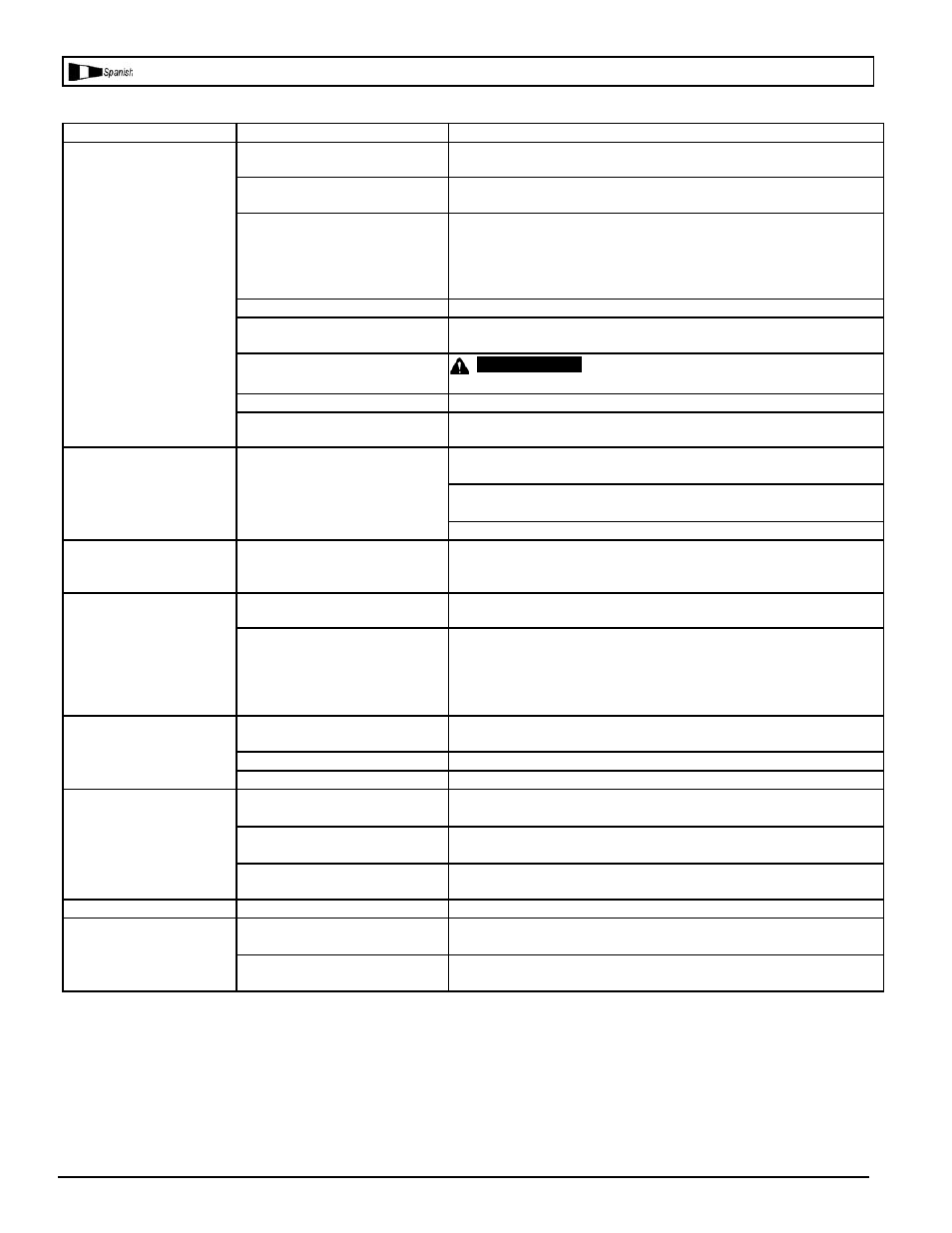Cuadro de detección de fallos | Powermate KLA1581009 User Manual | Page 21 / 23