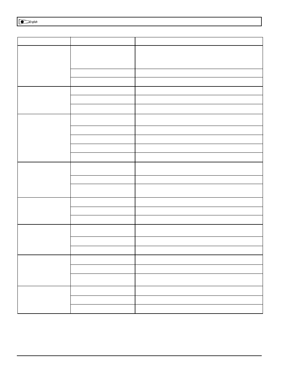 Troubleshooting chart | Powermate KLA1683066 User Manual | Page 21 / 24