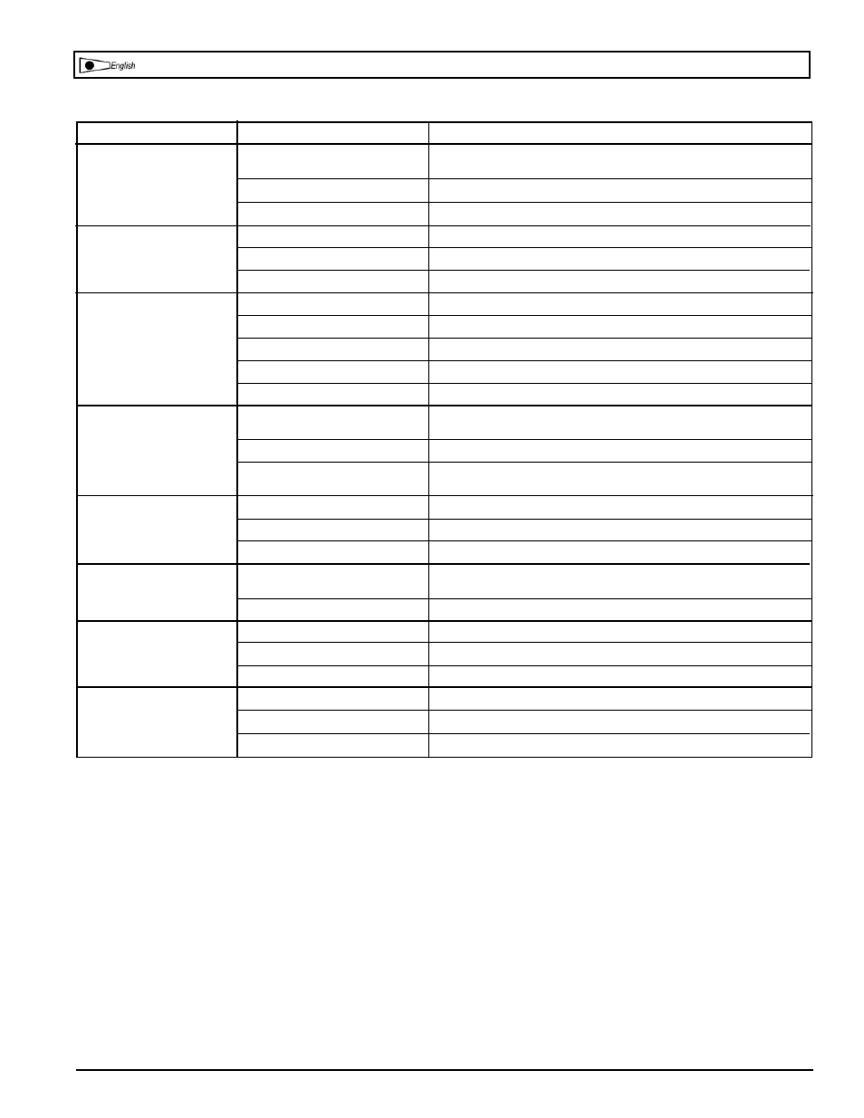 Troubleshooting chart | Powermate KV5248069 User Manual | Page 24 / 28