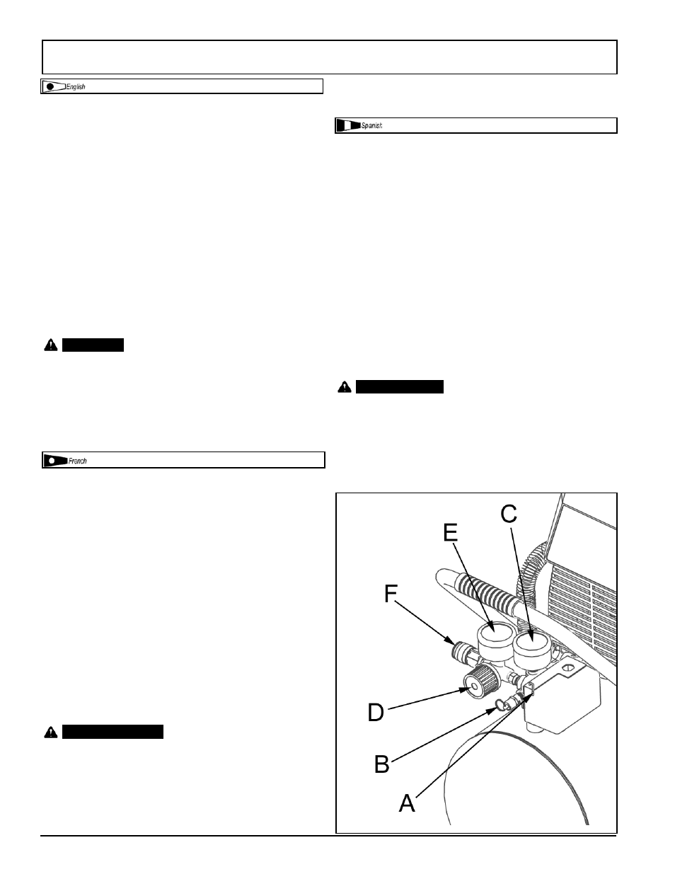 Powermate PL1582619 User Manual | Page 15 / 32