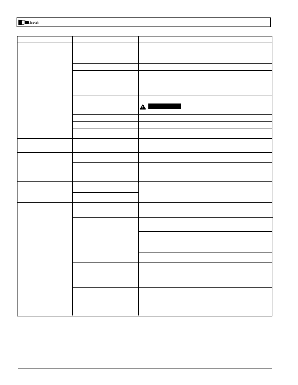 Cuadro de detección de fallos | Powermate PL1582619 User Manual | Page 25 / 32