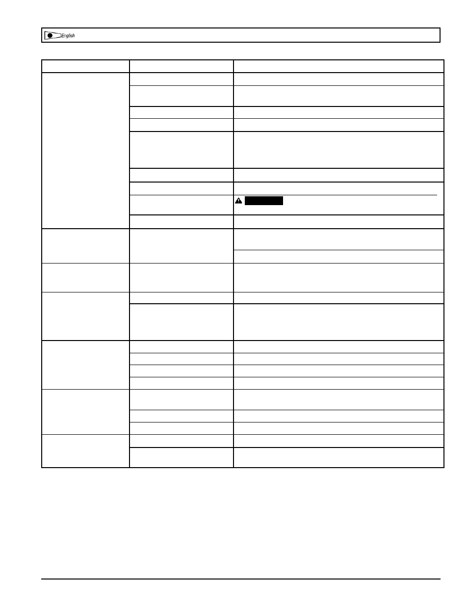 Troubleshooting chart | Powermate VL1181504 User Manual | Page 18 / 24