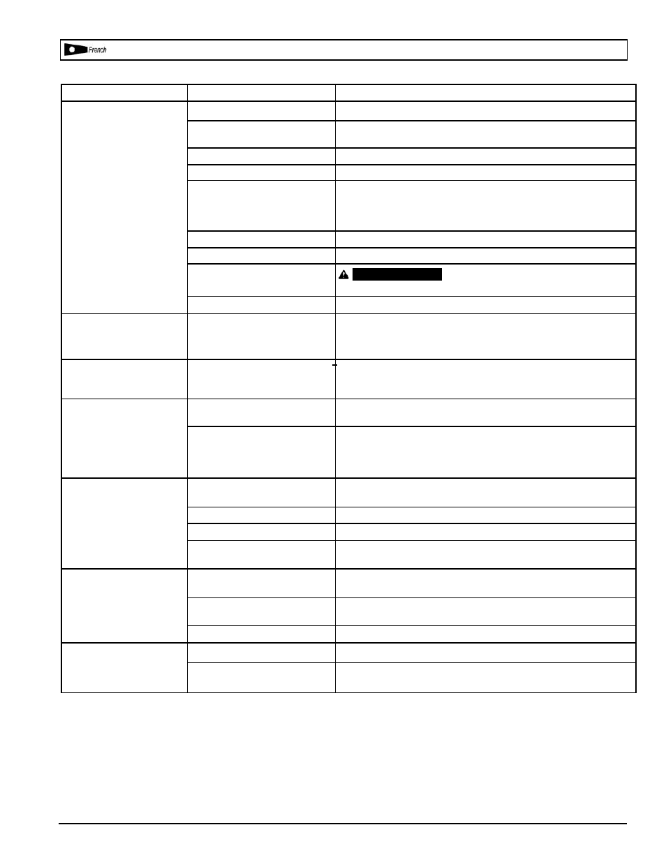 Dépannage | Powermate VL1181504 User Manual | Page 20 / 24